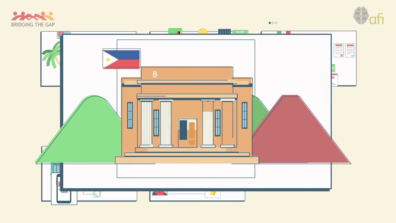 AFI explained for AFI (Explainer videos)