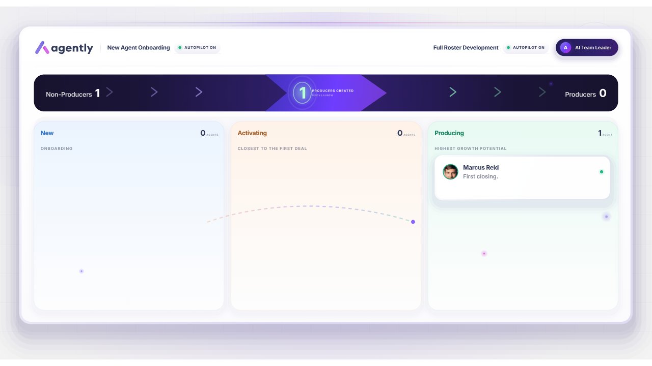 Dashboard in motion for Agently (Lottie and GIF animation)