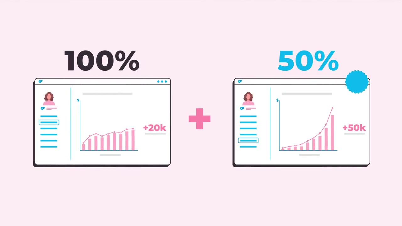 Bellísimo (Explainer videos)